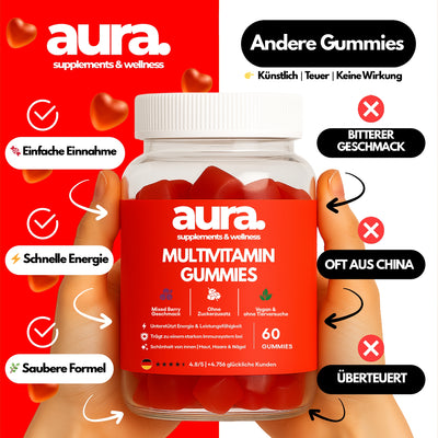 aura™ Multivitamin Gummies – Energie, Immunstärke & Schönheit in 2 Gummies | 60Stk.