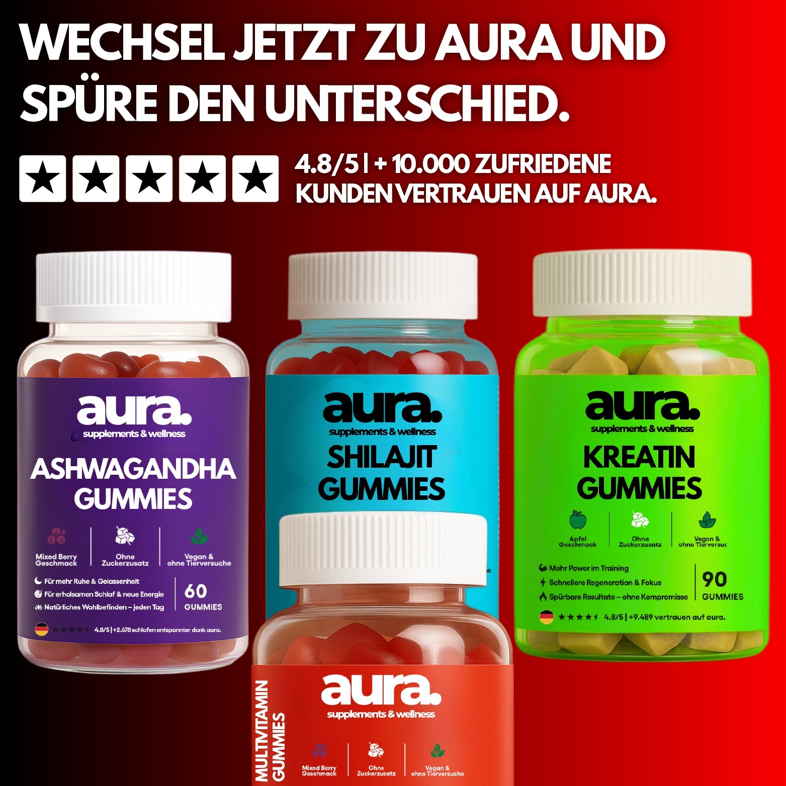 1️⃣ Wie alles begann