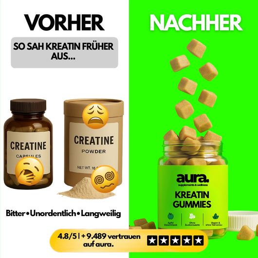 Aura™ Kreatin Gummies – Mehr Power, Fokus & Leistung ohne Pulver oder Shakes | 90. Stk