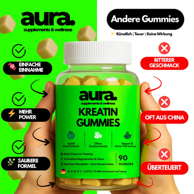 Aura™ Kreatin Gummies – Mehr Power, Fokus & Leistung ohne Pulver oder Shakes | 90. Stk